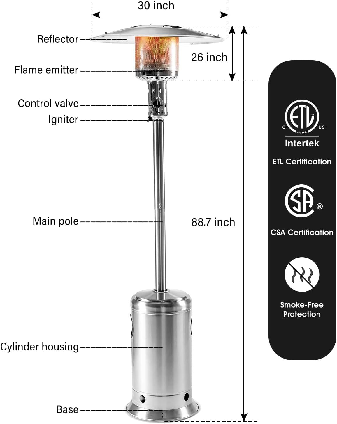 LEGACY HEATING Delta X3 Outdoor Heater, Propane Heater Doba